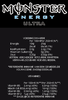 Monster ultra - voedingsinformatie - Real Nutrition Wholesale