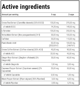 TREC CLENBUREXIN ingredient tabel - Real Nutrition Wholesale