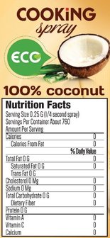 Best Joy - Coconut Spray - 250ml - Realnutrition Wholesale