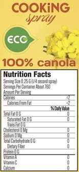 Real Nutrition Wholesale - Best Joy - Canola Cooking Spray 250 ml nutritional value