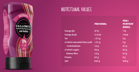 Real Nutrition Callowfit - Raspberry zonder suiker dessertsaus