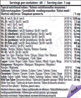 QNT Care Label - multivitamine womens - voedingswaarde tabel