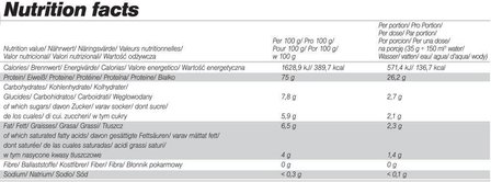 Olimp Whey protein complex nutrition table - Real Nutrition