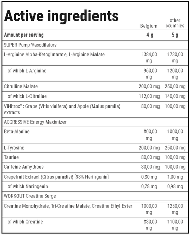 Trec Nutrition - SAW - Tabel ingredienten - Real Nutrition Wholesale