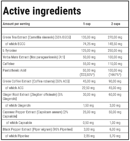 TREC CLENBUREXIN ingredient tabel - Real Nutrition Wholesale