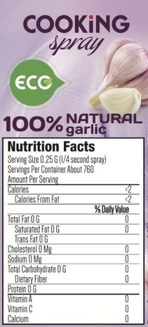 Best Joy - Garlic Spray - 250ml - Realnutrition Wholesale