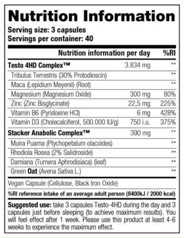Stacker Testo 4HD - voedingswaarde - Real Nutrition Wholesale
