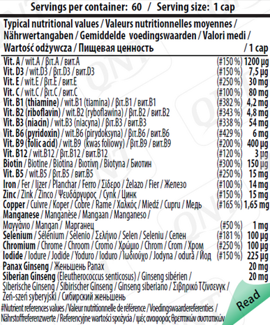 QNT Care Label - multivitamine mens - voedingswaarde tabel