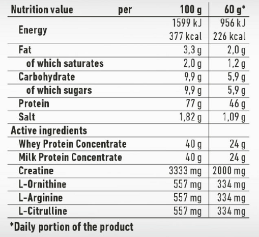 Trec Nutrition - Boogie Whey + creatine - Real Nutrition groothandel eiwitpoeder - voedingswaarden tabel