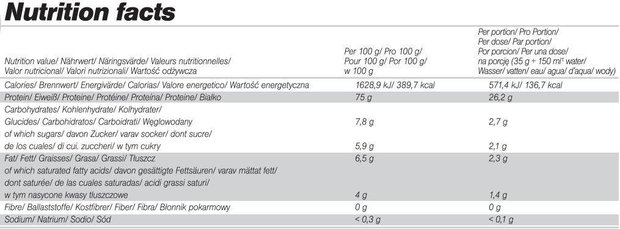 Olimp Whey Protein Complex