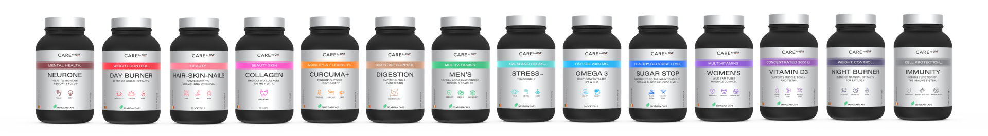 QNT Care range beschikbaar bij Real Nutrition Groothandel